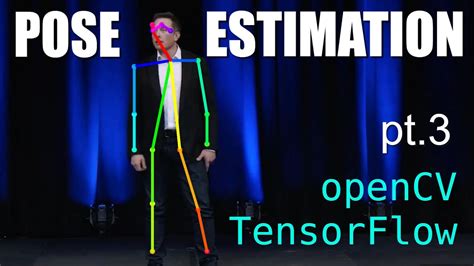 Pose Estimation With Tensorflow Opencv Pt3 3d Pose Estimation Youtube