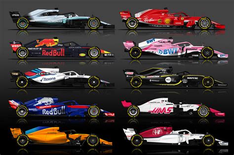 Guide F1 2018 Infographies De La Saison Photos Formule 1