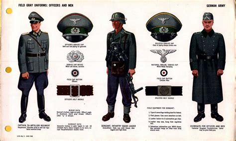 ONI JAN 1 Uniforms And Insignia Page 005 German Army WW2 Field Gray