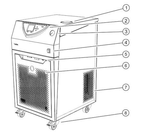 Chiller Variocool VC 2000 LAUDA