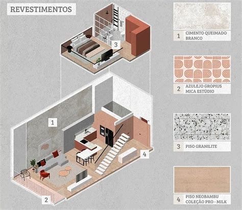 Pin de Liandro Thierry em Arquitetura Apresentação de arquitetura