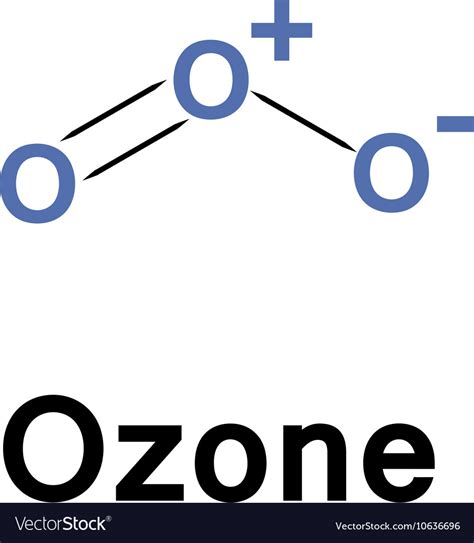 Chemical Makeup Of Ozone Mugeek Vidalondon