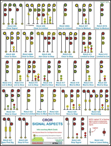 railway signal wikipedia