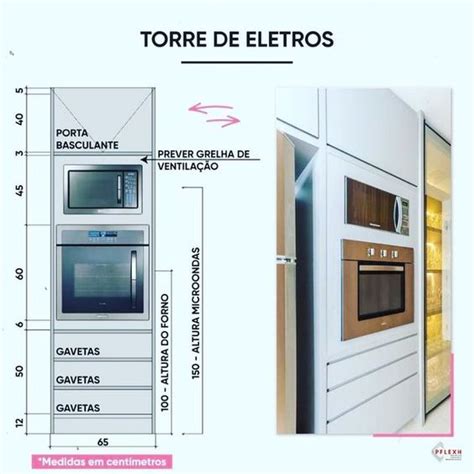 Dicas Top Sobre Arm Rio De Torre Quente Pra Sua Cozinha Em