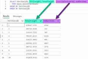 SQL Aggregate Functions Archives - Essential SQL