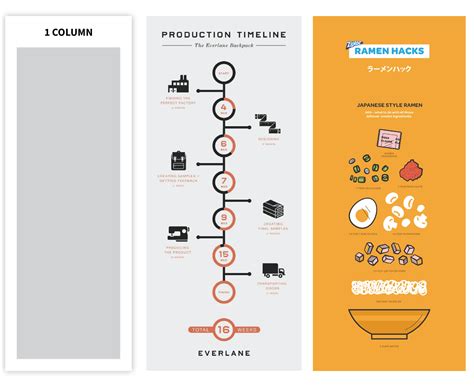 5 Pasos Para Saber Como Hacer Una Infografia A Mano Images