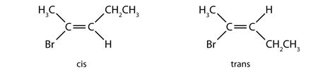 13.2 Cis-Trans Isomers (Geometric Isomers) | The Basics of General, Organic, and Biological ...