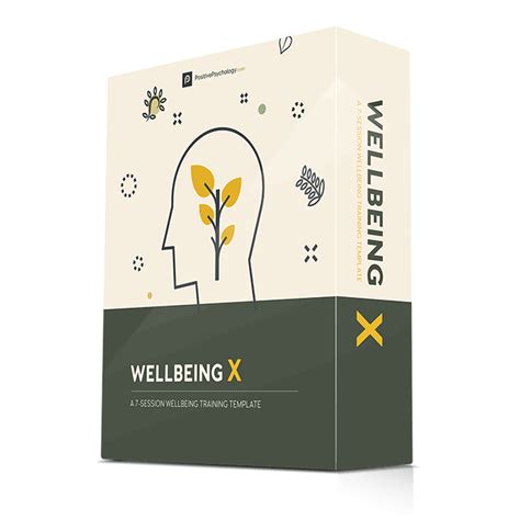 Victim Mentality 10 Ways To Help Clients Conquer Victimhood