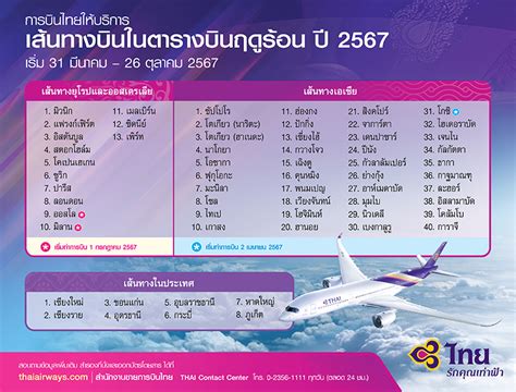 การบินไทยทำการบินในตารางบินฤดูร้อน ปี 2567 สู่ 61 เส้นทางบินทั่วโลก