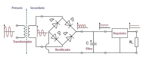 Diagrama Circuito Electronico Fuentes De Alimentacion