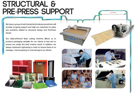 Rengo Design And Packaging Structural And Pre Press Support