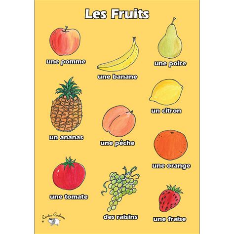 French Vocabulary Poster: Les fruits - Little Linguist