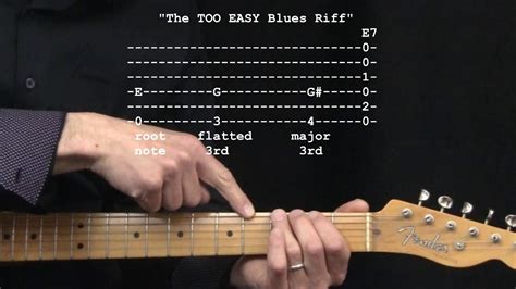 The Too Easy Blues Riff Riffs For Beginning Guitar Youtube