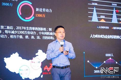 科技赋能用工效能提升，喔趣科技ceo储峰亮相2019中国连锁企业人力资源峰会 知乎