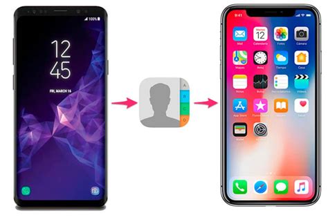 C Mo Pasar Contactos De Android A Iphone Gu A Completa Androidayuda