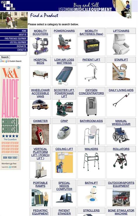 Where To Donate Used Medical Equipment In California A Complete Guide