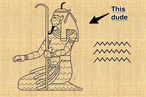 Nun Egyptian God 1 121418 Mythology And Folklore Amino