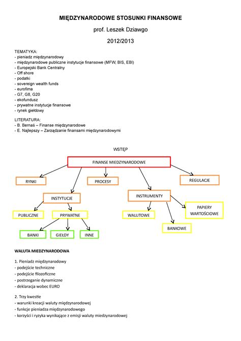 Mi Dzynarodowe Stosunki Finansowe Mi Dzynarodowe Stosunki