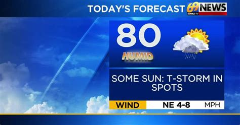 69news Weather Forecast Video 09 11 2023 Forecast Video