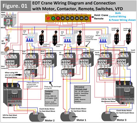 Crane Control Wiring Crane Wiring