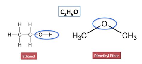 Structural Isomers Definition, Types & Examples - Lesson | Study.com