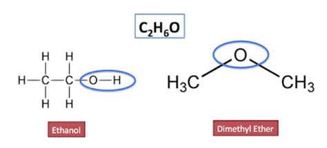 Structural Isomers Definition, Types & Examples - Lesson | Study.com