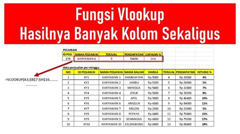 Fungsi Vlookup Hasilnya Banyak Kolom Sekaligus Di Excel Youtube