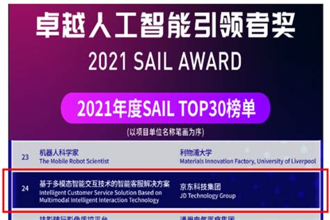 世界人工智能大会sail奖top30榜单揭晓，京东智能客服入围 Tom商业