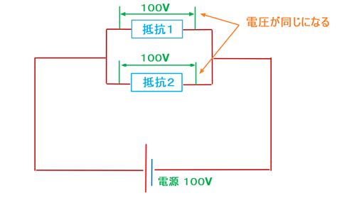 【最強のわかりやすさ】並列回路の抵抗と計算方法について超簡単に解説！ 電気の泉