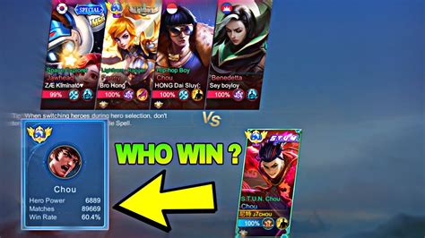 Top Global Chou Vs 4 Supreme Player Who Win Mlbb Youtube