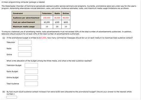 Solved A Linear Programming Computer Package Is Needed The Chegg