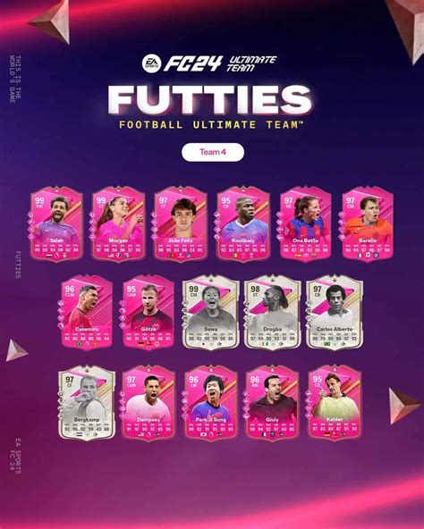 Fc 24 Disponibile Il Team 4 Dei Futties Ecco I Giocatori Con Overall