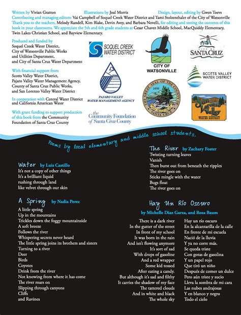 Teacher Resources Water Conservation Coalition Of Santa Cruz County