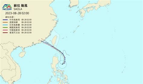 蘇拉颱風「穿過變路過」！專家揭它神救援