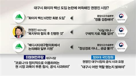 백운기의 뉴스와이드 대구시 화이자 직구 망신살 靑청원 등장 윤석열 뜨자 검증의 시간 때릴수록 몰아치는 이준석