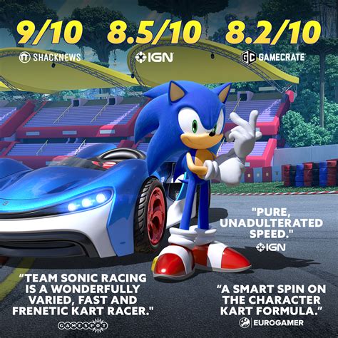 Sonic Car Racing Game Trải nghiệm tốc độ cùng Sonic