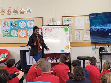 2022 Young Tassie Scientists