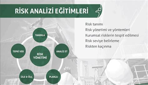 İş Yeri Risk Analizi Nedir Nasıl Yapılır Ilgaz Osgb