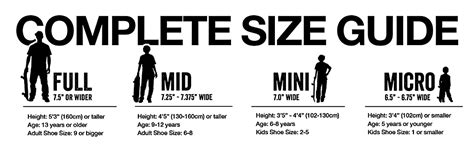 Skateboard Size Chart (Pros & Cons of Building a Skateboard)