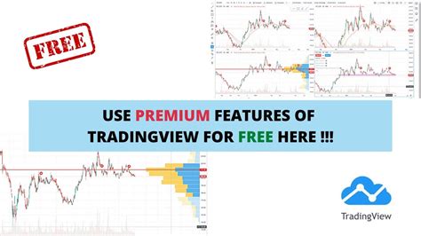 Use Premium Features Of Tradingview For Free Here Youtube