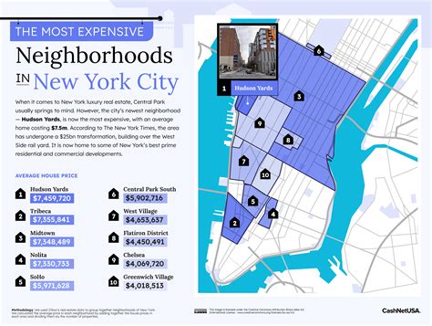 The Most Expensive Neighborhoods In America Vivid Maps