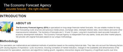 Currency exchange rate prediction website longrangeforecast.com | Metabunk