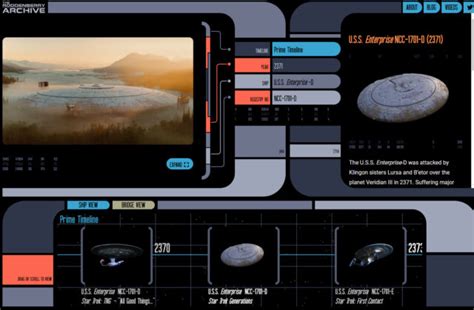 New Roddenberry Site Offers Virtual USS Enterprise Bridge Tours