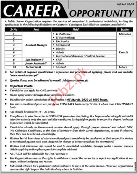 Public Sector Organization Jobs Job Advertisement Pakistan