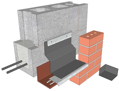 Imi Illinois Market Development Through Wall Flashing Selection And