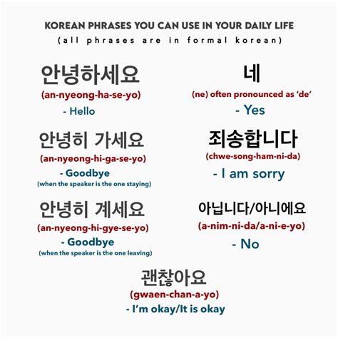 Korean Phrases