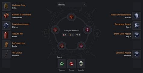 Best Diablo Build Tier List For Abattoir Of Zir Season