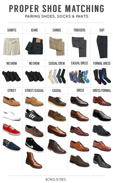 The Ultimate Shoe Guide For Mens Dress Shoes Know Everything There