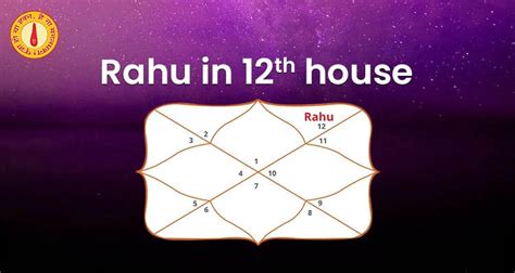 Planet Rahu In The Twelfth House Of The Horoscope