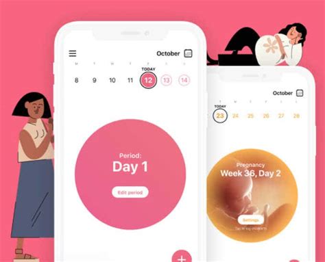 The 6 Best Pregnancy Apps Of 2021 Online Tech Tips